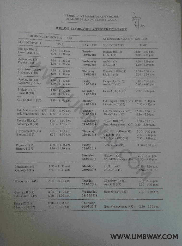 IJMB exam result